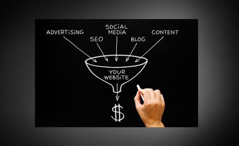 Website giúp thu hút khách hàng tiềm năng